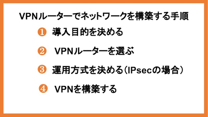VPNルーターでネットワークを構築する手順