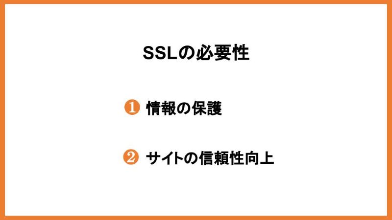 SSLの必要性