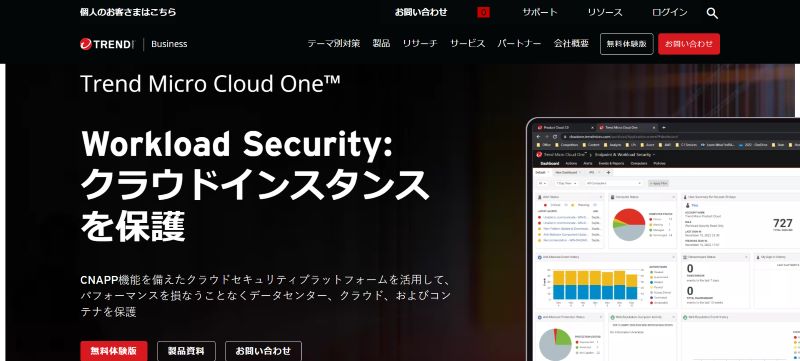 Trend Micro Cloud One Workload Security