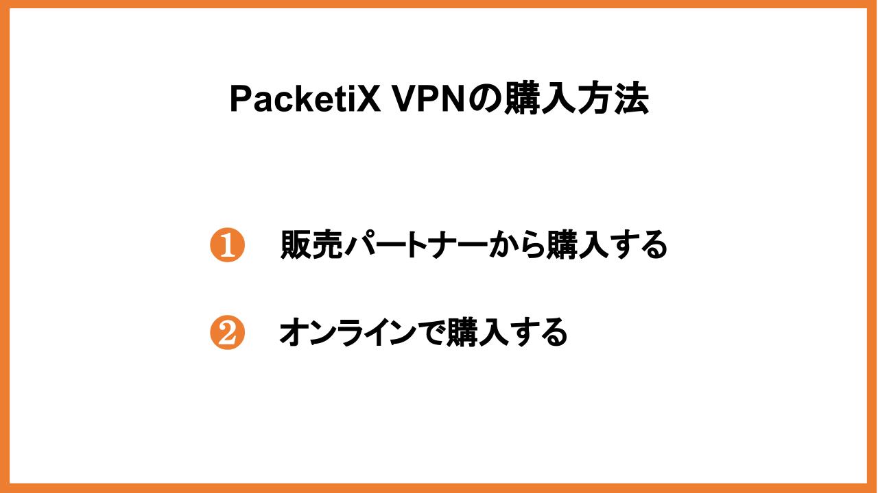 PacketiX VPNの購入方法