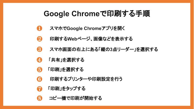 AndroidはGoogle Chromeを使う