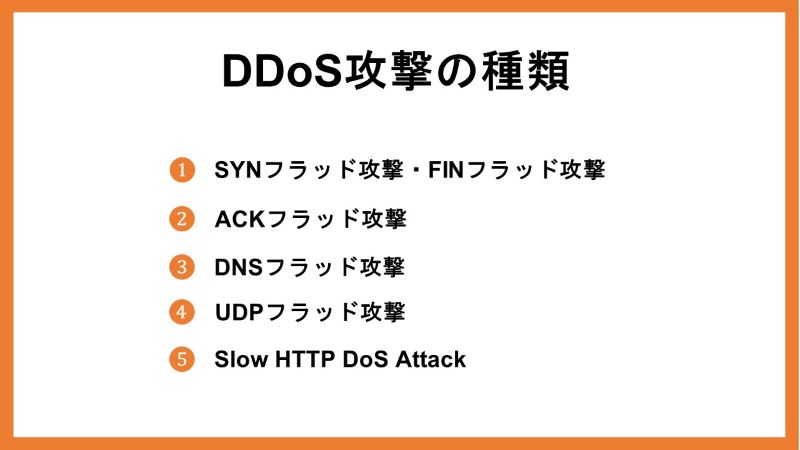 DDoS攻撃の種類